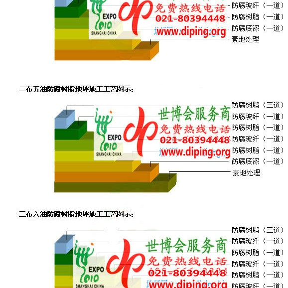 海盐FRP玻璃钢防腐地坪产品图3