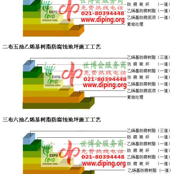 海盐乙烯基防腐蚀地坪,乙烯基酯地坪,乙烯基酯防腐蚀地坪,乙烯基重防腐蚀地坪,乙烯基重防腐地坪,乙烯基重防腐自流平地坪产品图2